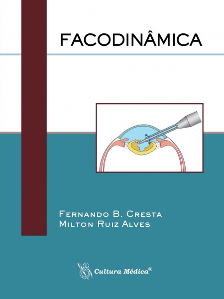 Facodinâmica